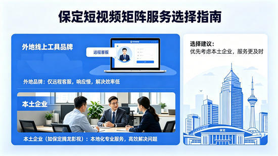 保定做短视频矩阵选哪家？认准保定腾龙影视，本土专业实力值得信赖