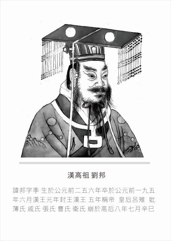 正史文献刘巨容世系图考证综述